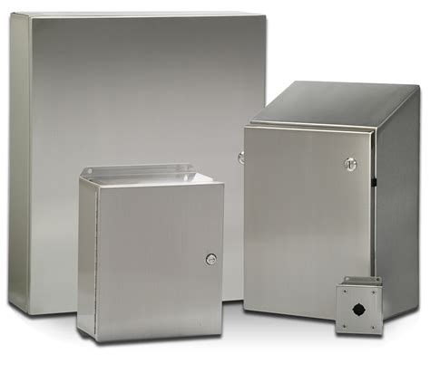 Enclosures .
